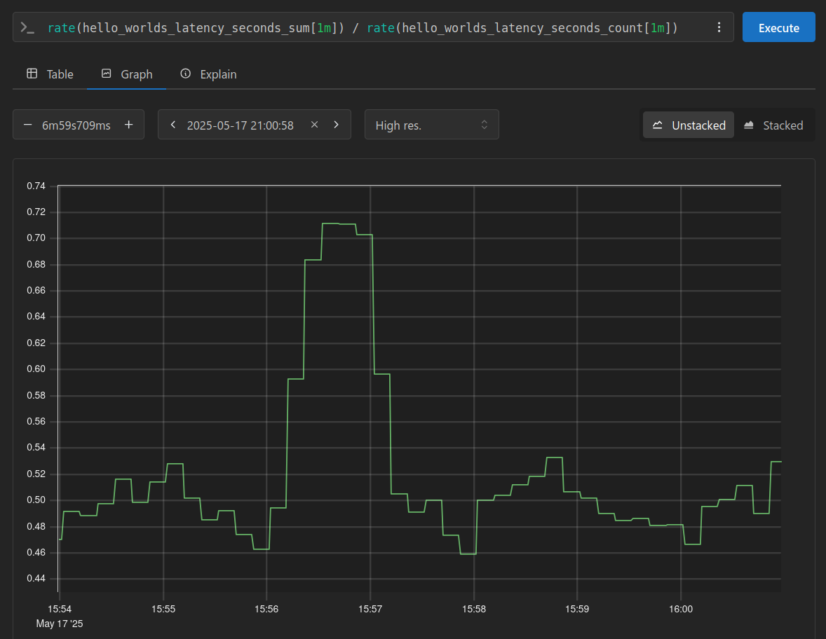 avg_latency