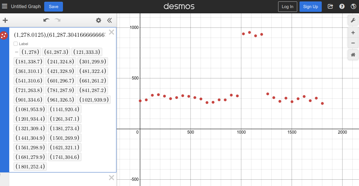 desmos