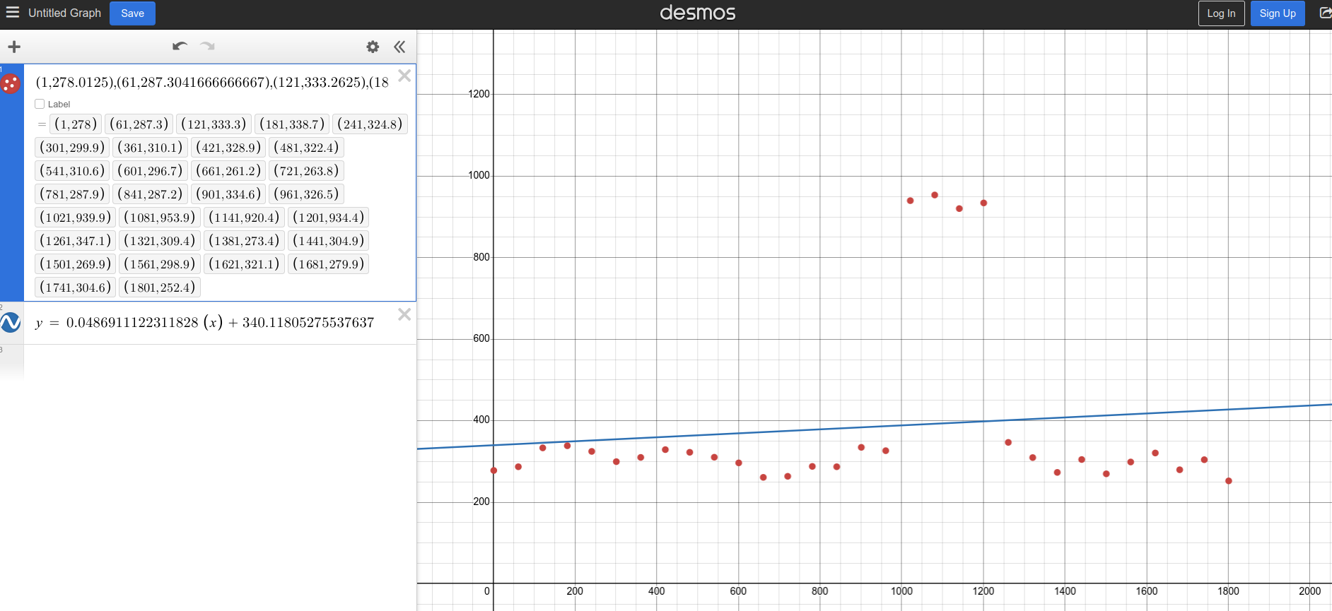 desmos2