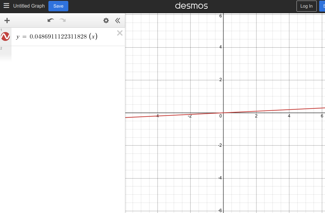 slope